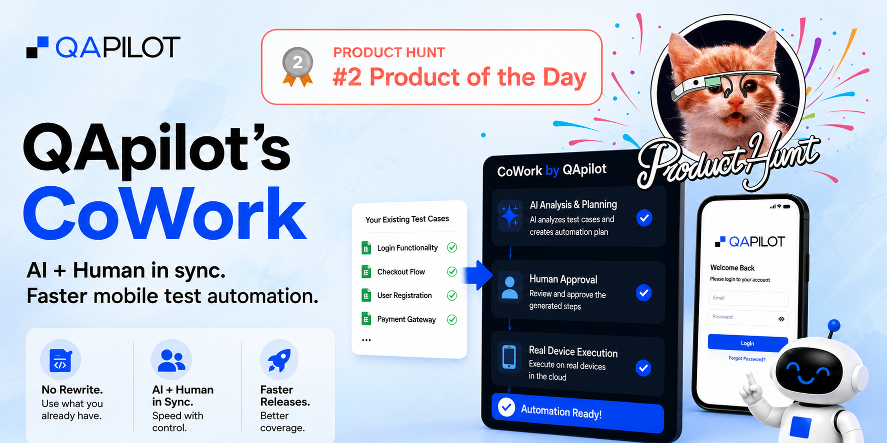 QApilot's CoWork Ranked #2 Product of the Day on Product Hunt - QApilot News