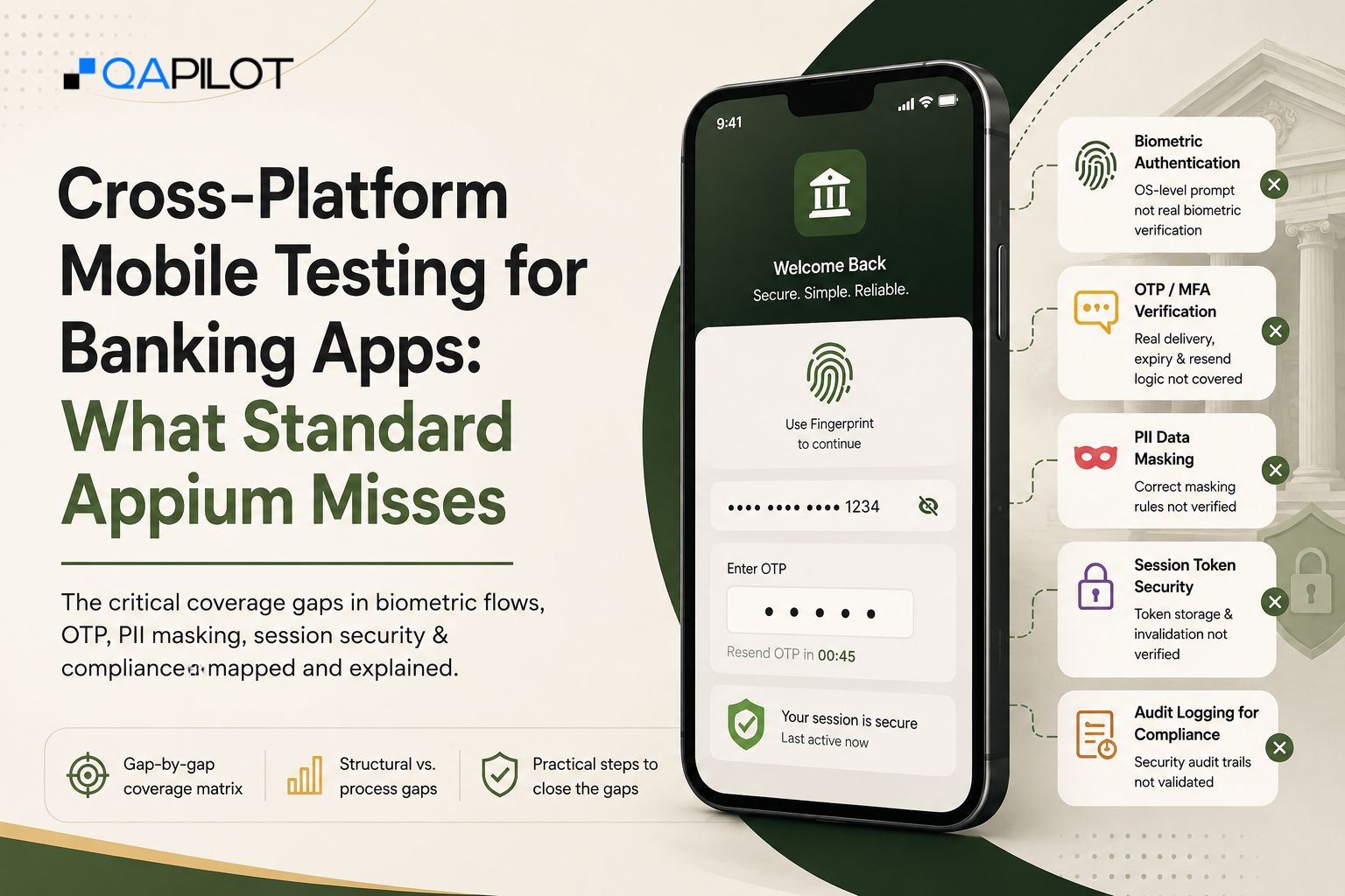 Cross-Platform Mobile Testing for Banking Apps: What the Standard Appium Stack Misses - QApilot Blog